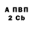 Метадон мёд Ananasicus 2332